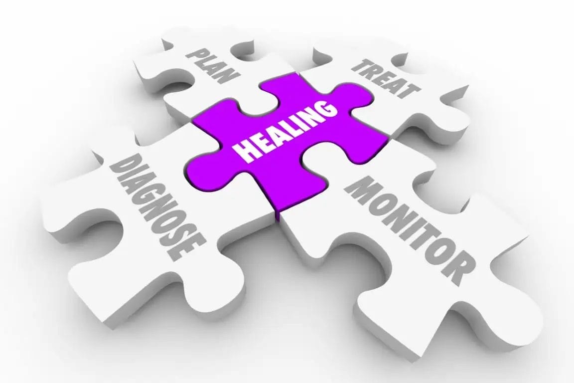 An image of puzzle aligning Healing, Plan, Diagnose and monitor to indicate RASYA Clinic considers all options for a better treatment plan.